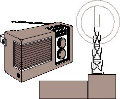 Go to Radio Stations